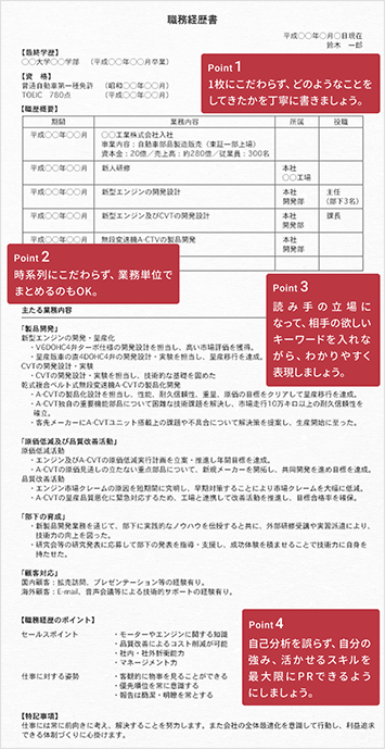 職務経歴書のポイント