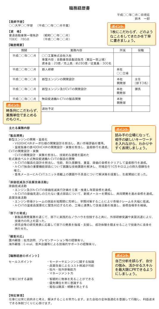 職務経歴書の良い例 名古屋転職成功ノウハウ 転職相談企業パーソネル